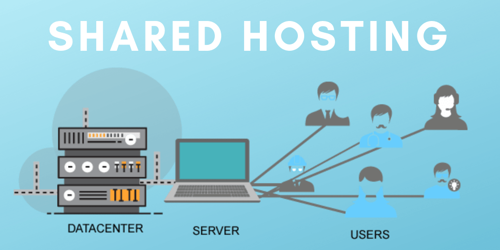 hared hosting vs dedicated hosting