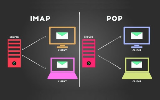 POP3 vs IMAP